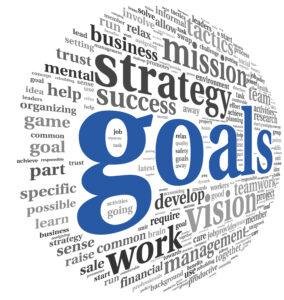 Strategic Goals and Focus areas keywords