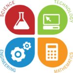 STEM logo